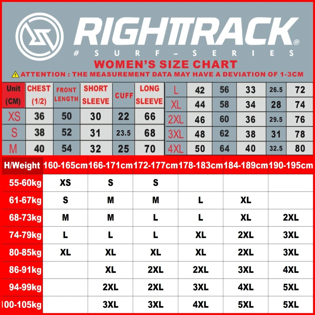 Women's Surfing Shirt CAMO Lycra Rashguard  Sportswear Beach UV Protection Swimwear UPF50 Clothes